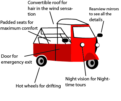 Write your post here... test redirect check upload 2